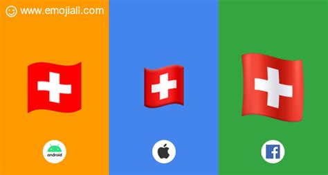 “🇨🇭” meaning: flag: Switzerland, swiss flag Emoji | EmojiAll