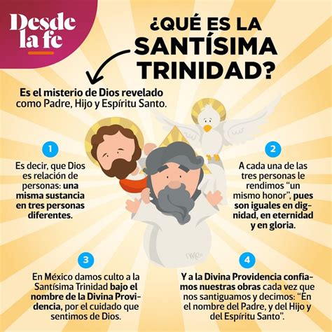 Qué es el Espíritu Santo Preguntas más frecuentes Desde la Fe