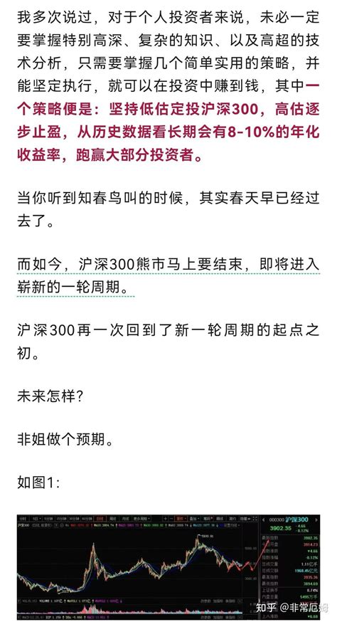 沪深300，新一轮牛市已经拉开序幕！ 知乎