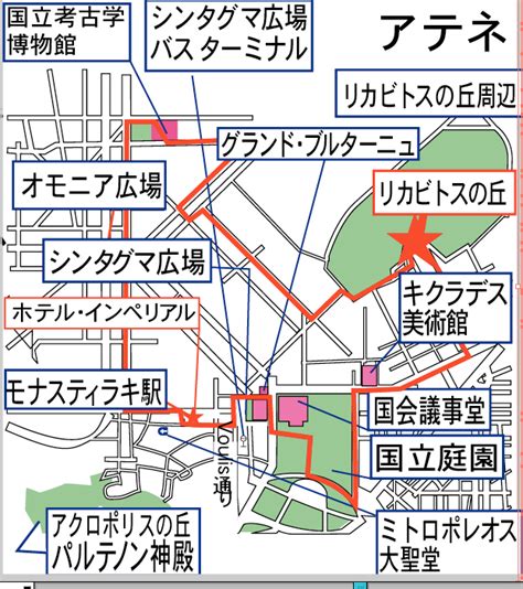 index html