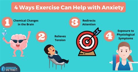 Exercise For Anxiety How To Burn Off Anxiety While Burning Calories