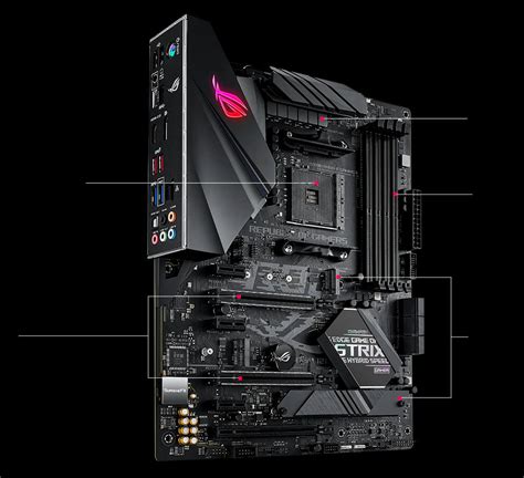 ROG STRIX B450 F GAMING II Gaming MotherboardsROG Republic Of