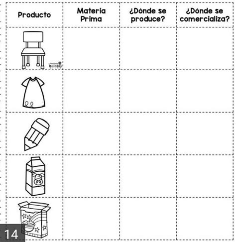 Anexo 12 Geografia De Donde Vienen Los Productos Que Utilizamos