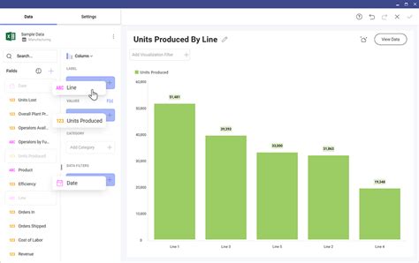 The Importance Of Drag And Drop Analytics Reveal BI