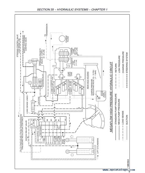 Diagram New Holland Tractor Wiring Diagrams Mydiagramonline