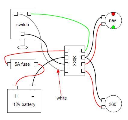 Basic Boat Wiring Schematic - Wiring Diagram