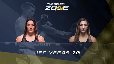 Mma Preview Tatiana Suarez Vs Montana De La Rosa At Ufc Vegas 70 The Stats Zone