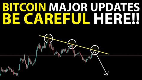 Bitcoin Next Move Bitcoin Updates Today Btc Latest Updates Btc