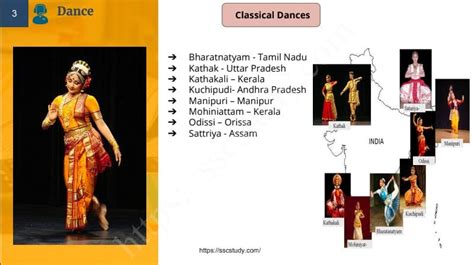 Classical And Folk Dances Of India Pdf Ssc Study