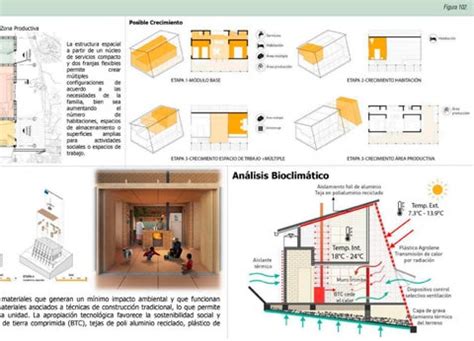 Biocontrucci N En Ladera Propuesta Integral De Vivienda Social Para La