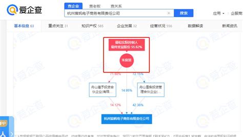 雪梨、林珊珊被罚9322万元，背后的宸帆电商今年有多“水逆”？ 36氪