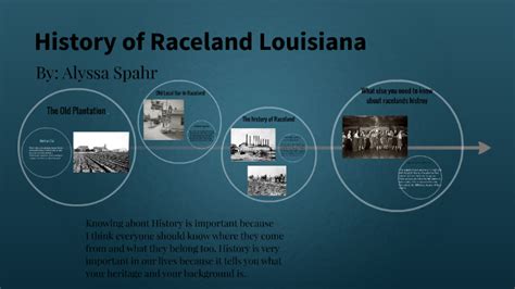 History of Raceland Louisiana by Alyssa Spahr on Prezi