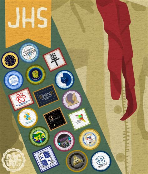 Masci Ssg 2021 2022 On Twitter For Jhs Cont Unescomshs2021 Wash In Schools Club Mshs