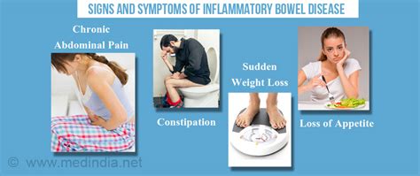 Inflammatory Bowel Disease Causes Symptoms Diagnosis Treatment