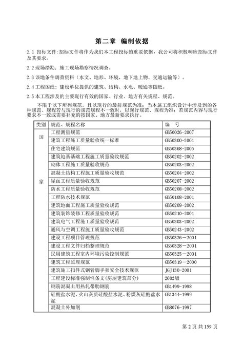 高层住宅楼建筑整套施工组织设计方案居住建筑施工组织设计土木在线