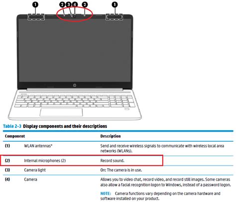 Where Is The Microphone On Hp Laptop Tiny Laptops