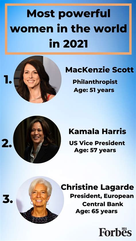 Women Mackenzie Scott Most Powerful Woman In 2021 On Forbes List