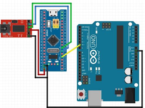 Stm Blue Pill Timer Input Capture Mode Frequency Measurement