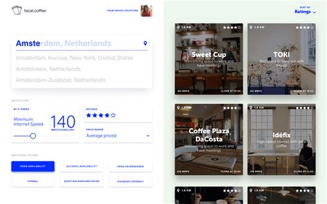 Local.coffee - UIBundle
