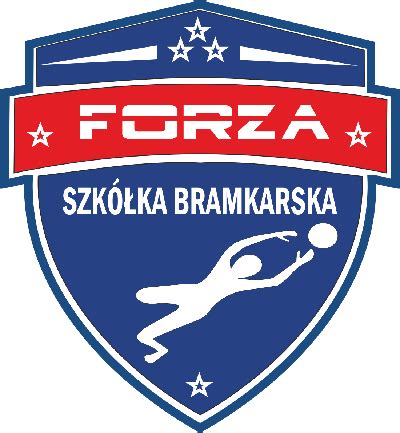 Szkółka PIŁKARSKA szkolka bramkarska