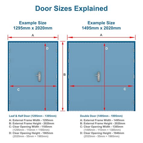 Double Fire Exit Door with Panic Bar | Latham's Steel Doors