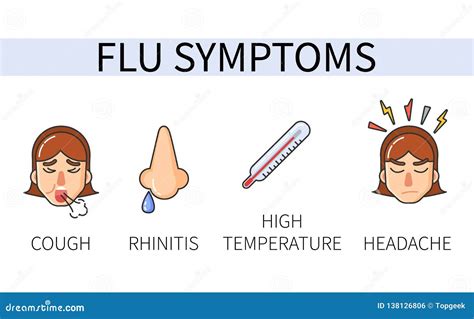 Information Poster Seasonal Flu Symptoms Vector Stock Vector - Illustration of fever, icon ...