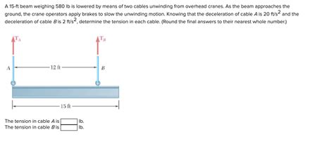 Solved A Ft Beam Weighing Lb Is Lowered By Means Of Chegg