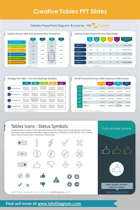 Creative Tables Powerpoint Fully Editable Slides With Icons Shapes Slides Tables In Various