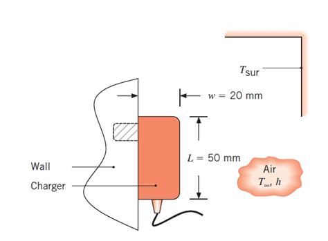 Solved A 50 mm x 45 mm x 20 mm cell phone charger has a | Chegg.com