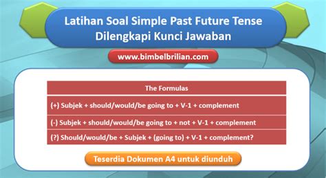 Soal Future Continuous Tense Firstloveband