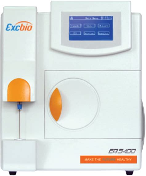 Electrolyte Analyzer Sanforcebd