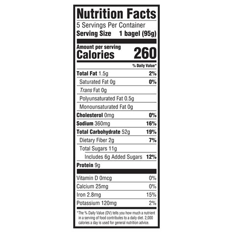 Sara Lee Bagels, Cinnamon Raisin, Deluxe-Nutrition-Facts