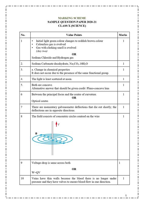 Cbse Class 10 Science Marking Scheme 2024 Image To U