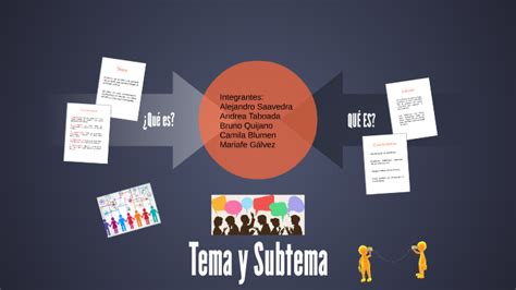 Tema Y Subtema By Nathaly Taboada On Prezi