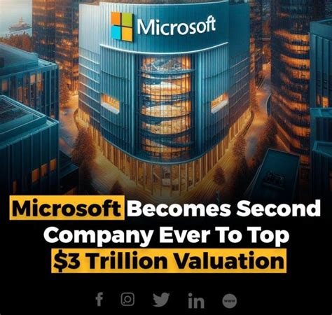 Tech Revolution Microsofts Journey To A 3 Trillion Valuation