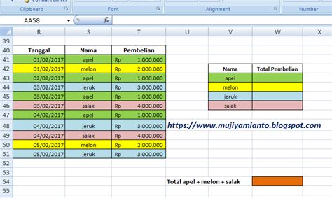 LATIHAN SOAL EXCEL Penggunaan Fungsi SUM SUMIF Dan SUMIFS Disertai