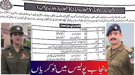 Punjab Police Jobs 2020 Latest Advertisement For 5000 Constables And