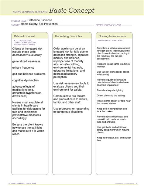 Home Safety Fall Prevention Basic Concept Map Active Learning The