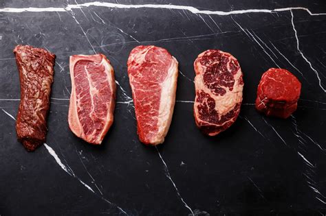 What Does "Prime Beef" Really Mean? | TASTE