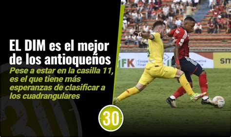 El DIM es el mejor de los equipos antioqueños en la Liga