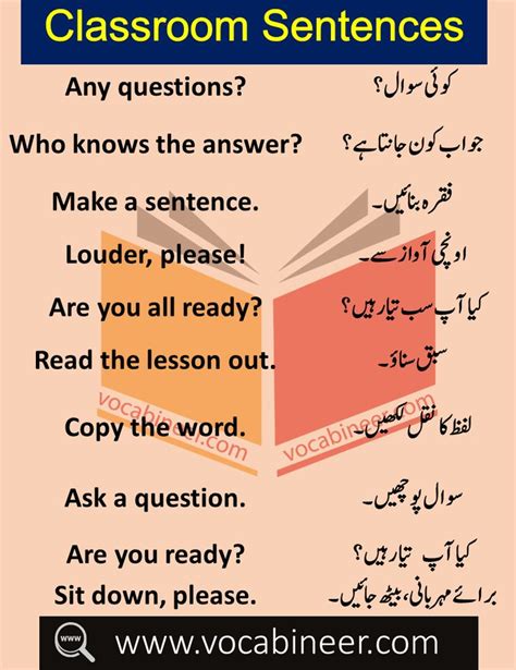 Daily Use Sentences In Classroom With Urdu Hindi Translation Basic