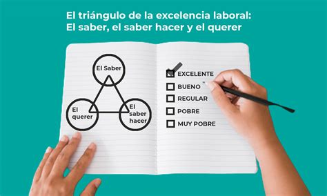 Descubre la excelencia profesional en la Escuela de Formación Laboral a