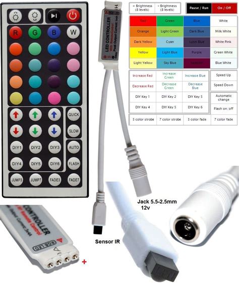 Controlador Para Tiras Led RGB 12v Slim PWM Y Mando 44 Teclas