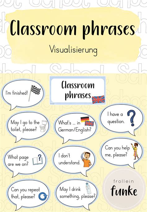 Classroom phrases Visualisierung Unterrichtsmaterial in den Fächern