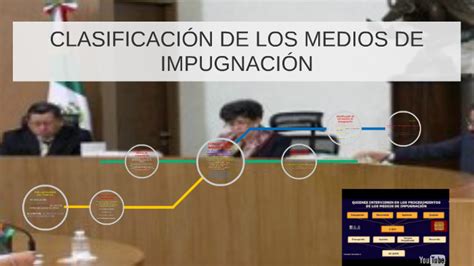 Clasificaci N De Los Medios De Impugnaci N By Jorge Fabio Garcia Peredo