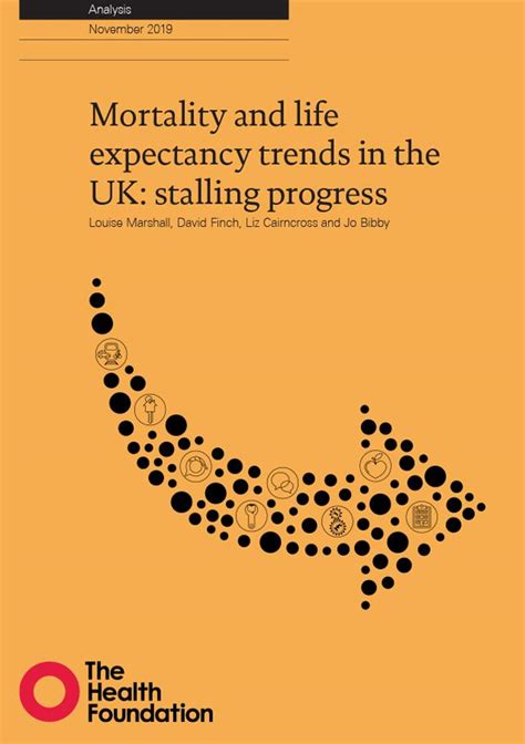 Mortality and life expectancy trends in the UK - The Health Foundation