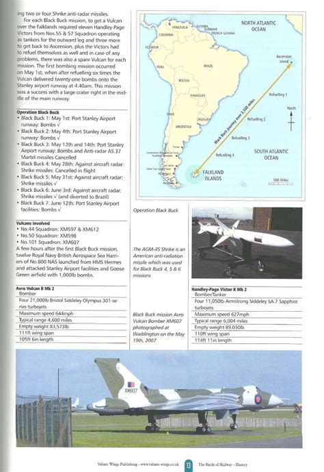 The Falklands War | IPMS/USA Reviews