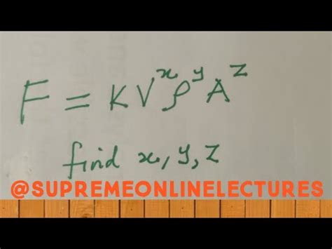 WAEC Exam 2023 Q1 On Dimensions Jamb WAEC Neco Physics Learning