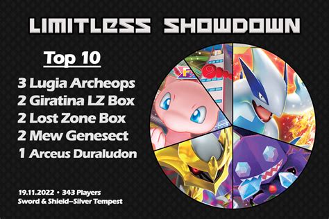 Limitless Showdown November Spotlight – Limitless