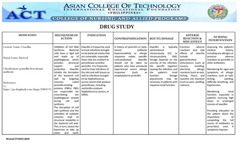 DRUG Study Oxacillin - DRUG STUDY MEDICATION MECHANISM OF ACTION ...